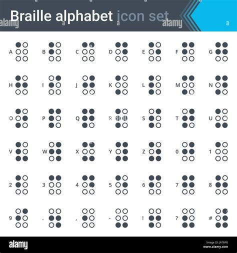 Alfabeto Braille Simple Conjunto De Iconos Delgado Aislado Sobre Fondo