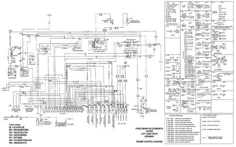 Unveiling The Secrets Explore The Ford Focus Mk Wiring Diagram