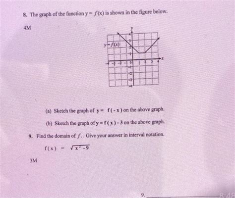 Solved 8 The Graph Of The Function Y F X Is Shown In The