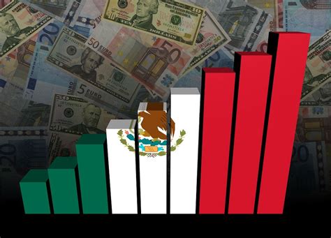 La Guía Perfecta Para Invertir En México Mundo Financiero