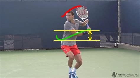 Tennis One Handed Backhand Technique In 6 Steps Feel Tennis