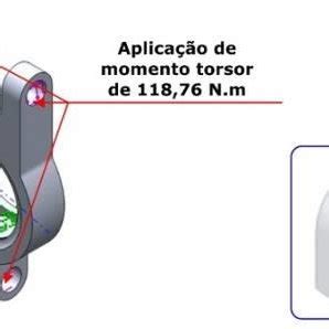 Condições de contorno para análise da manga de eixo traseira