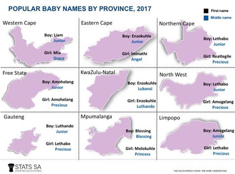 The Most Popular Names In South Africa Right Now Businessinsider