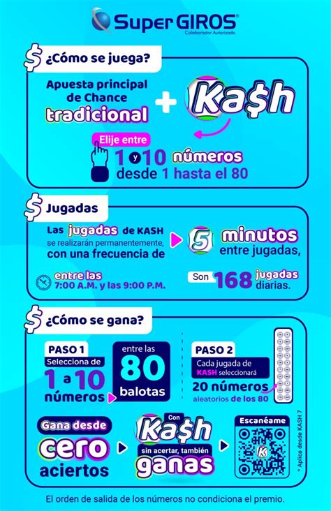 Kash Supergiros Norte Del Valle