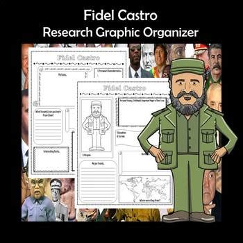 Fidel Castro Biography Research Graphic Organizer Tpt