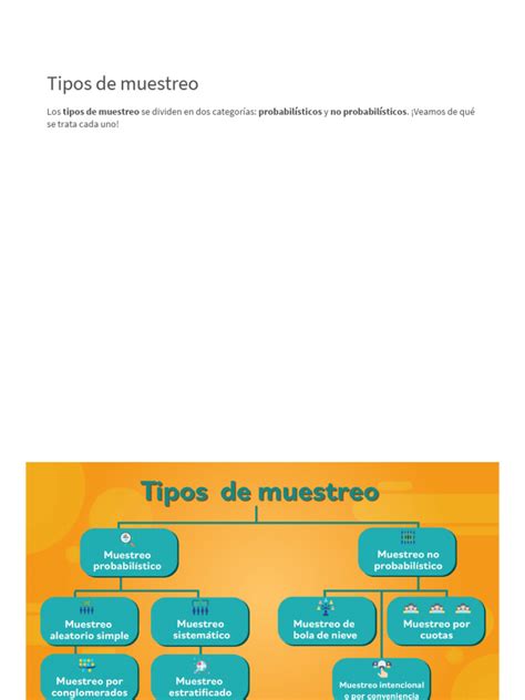 Tipos De Muestreo Pdf