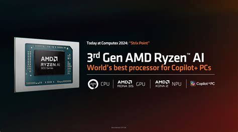 Amd Launches Ryzen Ai Mobile Cpus At Computex