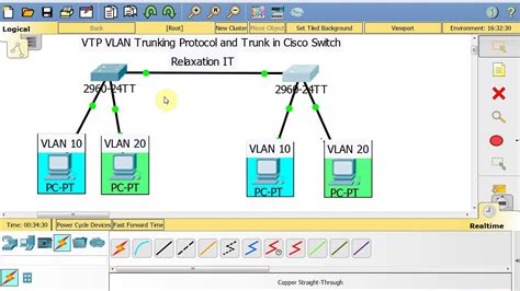 Vtp Vlan Trunking Protocol And Trunk In Cisco Switch Part Ccna