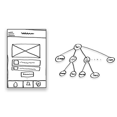 Improving Ui Layout Understanding With Hierarchical Positional