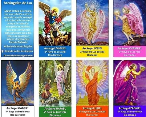 Oráculo De Los Arcángeles on X Archangels Archangel michael Good vibes