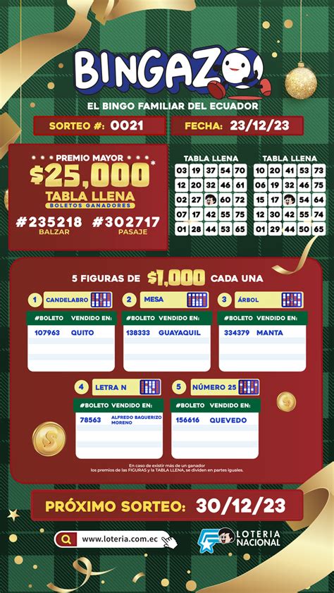 Bingazo De Ecuador Sorteo De Bingazo Del S Bado De Diciembre De