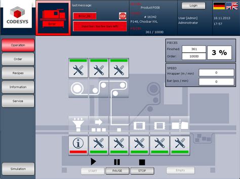 Hmi Emea Technology Codesys Inovance Keba Wago Siemens Abb