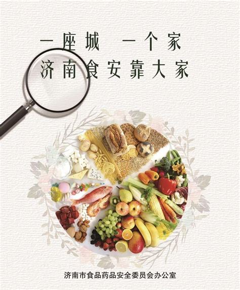 “食安济南，同创共享”食品安全宣传海报看过来！市场监管济南食品安全新浪新闻