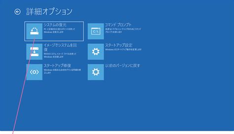 システムの復元を使って以前の正常な状態に戻す WindowsFAQ