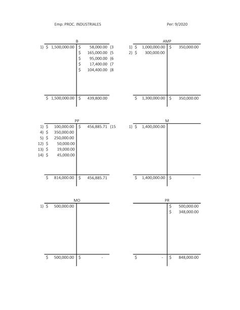 SOLUTION Actividad 3 Esquema De Mayor Balanza De Comprobaci N Auxiliar