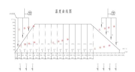 China Jiangsu Qianjin Furnace Industry Equipment Co Ltd Latest Company