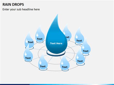 Rain Drops PowerPoint and Google Slides Template - PPT Slides