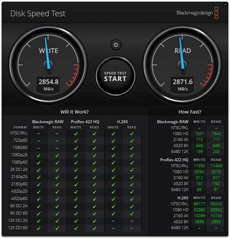 Dell OptiPlex 7400 All-in-One Workstation Review - StorageReview.com