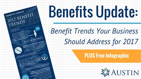 Benefit Trends Your Business Should Address For 2017 Infographic Austin Benefits Group