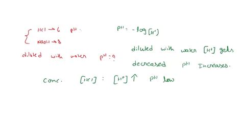 Solved Two Solutions Hydrochloric Acid Solution And Sodium Hydroxide