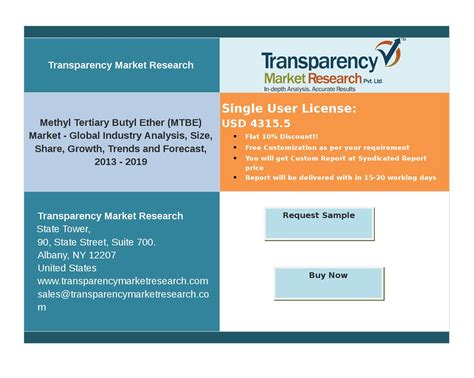 Methyl Tertiary Butyl Ether Mtbe Market Global Industry Analysis Size Share Growth Trends