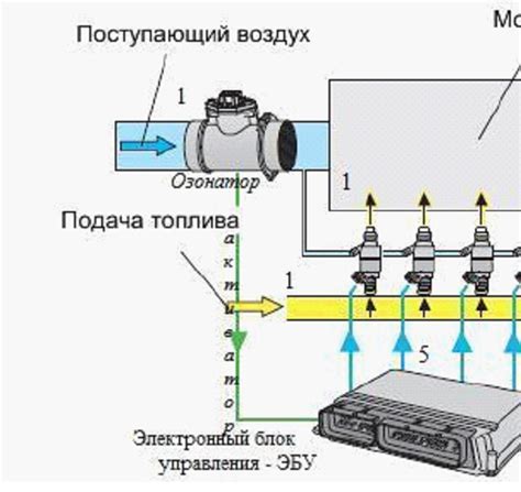 Стабилизатор напряжения 12 вольт (регулятор) своими руками