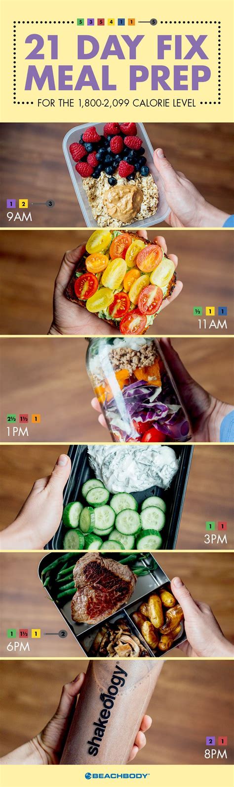 Easy Meal Preps For Every Calorie Level In 2024 21 Day Fix Meal Plan 21 Day Fix Meals Easy