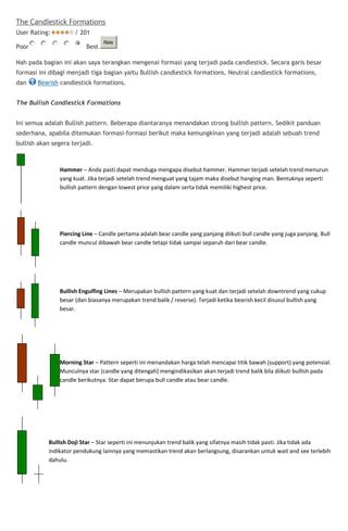 Jenis Candlestick Pdf