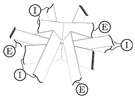 Large Stroke High Off Axis Stiffness 3dof Spherical Flexure Joint Dspe