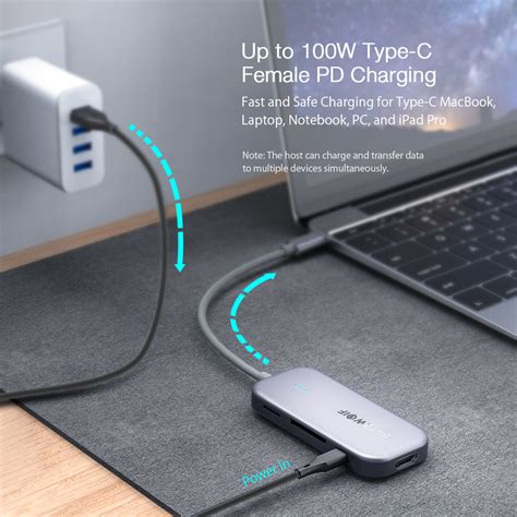 Blitzwolf Bw Th Usb C Hub Techpunt