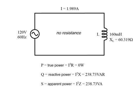 True Reactive And Apparent Power Power Factor Electronics Textbook