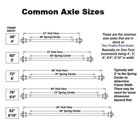 2000 Lb Tk Single Axle Trailer Parts Kit 2k Capacity Complete Original Series Trailer Kits