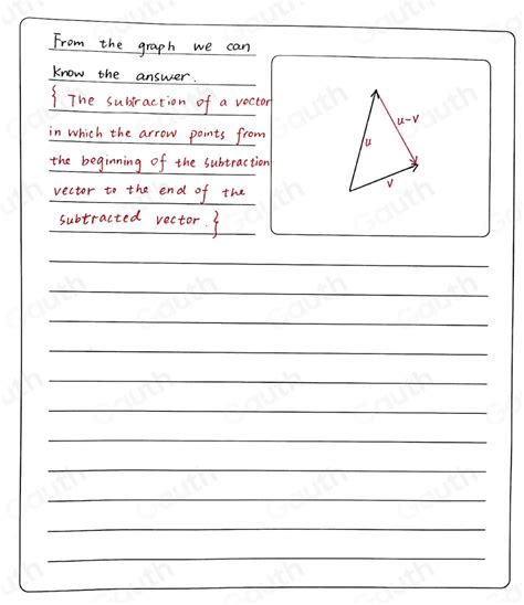 Solved Vectors U And V Are Shown On The Graph Which Of The Following
