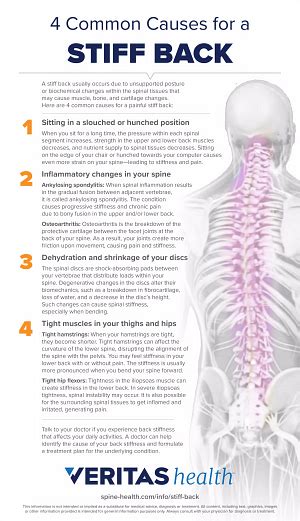 4 Reasons You May Have a Stiff Back | Spine-health