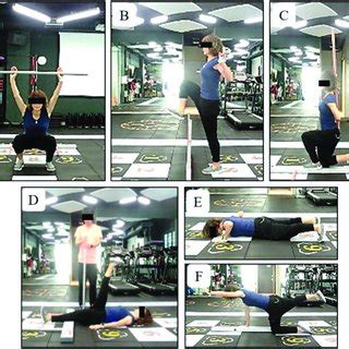 The functional movement screen exercises appraised in this study. (A)... | Download Scientific ...