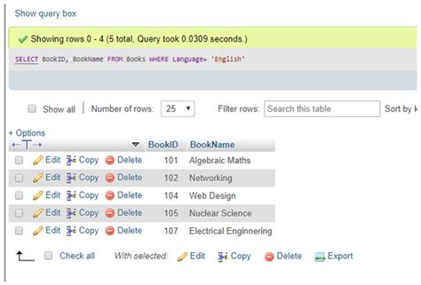 Mysql Index How To Create Alter And Delete Index In Mysql