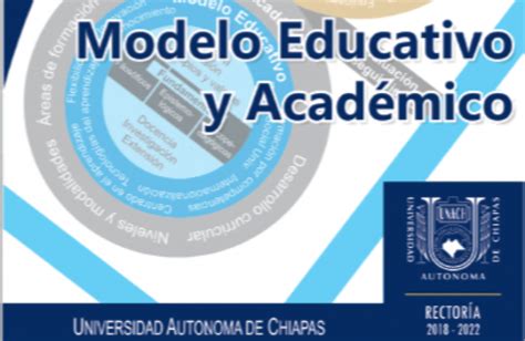 Top Imagen Modelo Academico Abzlocal Mx