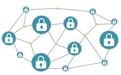 The Regulated Liability Network Rln Whitepaper On Scalability And Performance Setl