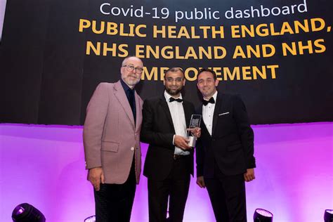 Dataiq Awards 2021 Winner Data For Society Public Health England