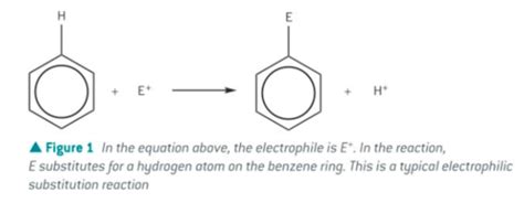 C25 2 Electrophilic Substitution Reactions Of Benzene Flashcards Quizlet