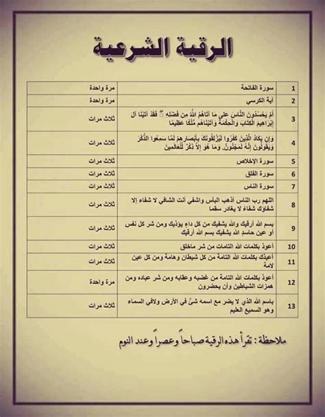 ايات الرقية الشرعية ووردز