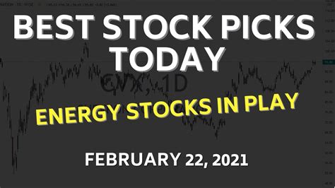 Energy Stocks To Buy February 2021 YouTube