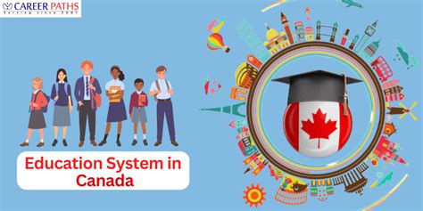 Education System Higher Education In Canada