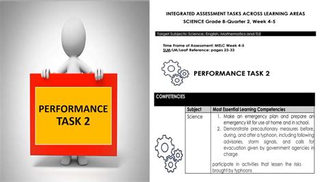 Performance Task Science Quarter Week Youtube