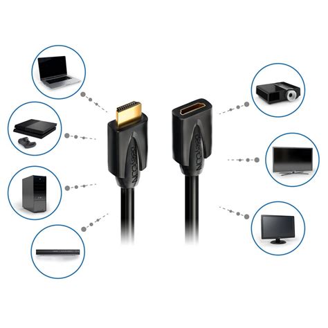 Deleycon M Hdmi Verl Ngerung Kompatibel Zu Hdmi A B A K Hdr