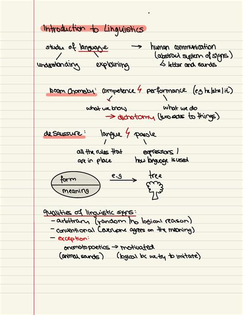 Introduction To Linguistics I Introduction To Linguistics Studu Of