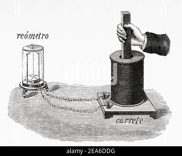 Magnetism Experiment Th Century Artwork Of A Permanent Iron Magnet