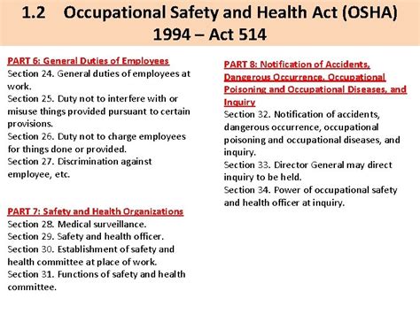 Occupational Safety And Health Bwu 10302 Chapter 1