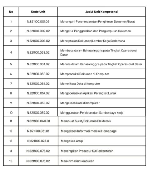 Skema STAF ADMINISTRASI Mitra Justitia Indonesia