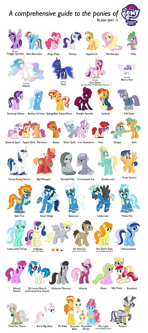 My Little Pony Names By Jigglypuff Kawaii On Deviantart 46 Off